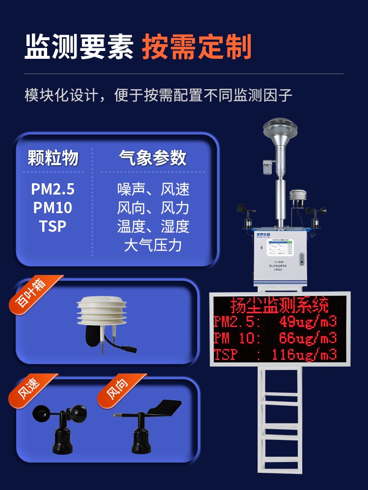 揚塵β射線詳情頁_03.jpg